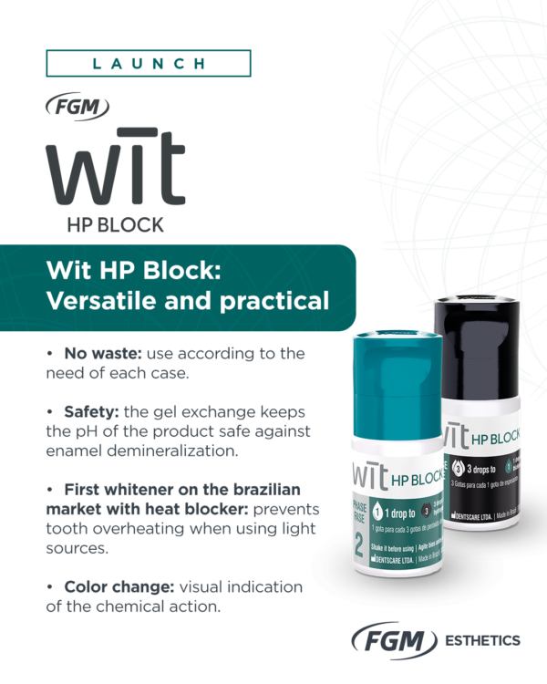 Wit HP Block